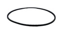 Faja dentada